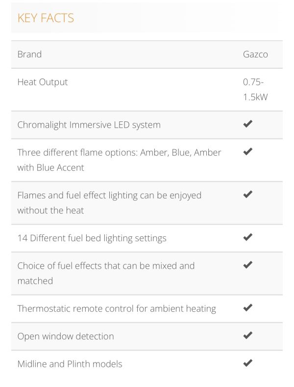 Gazco vogue midi electric fire - Image 2